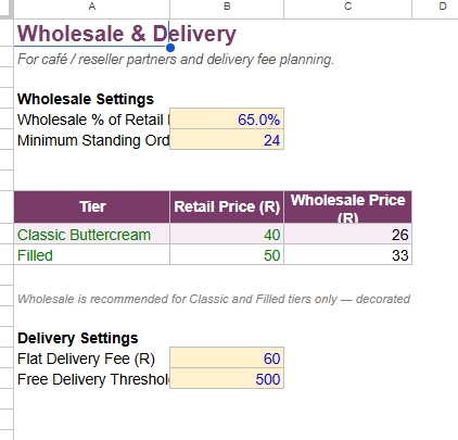 Cupcake Pricing Calculator — Editable Spreadsheet for Bakers